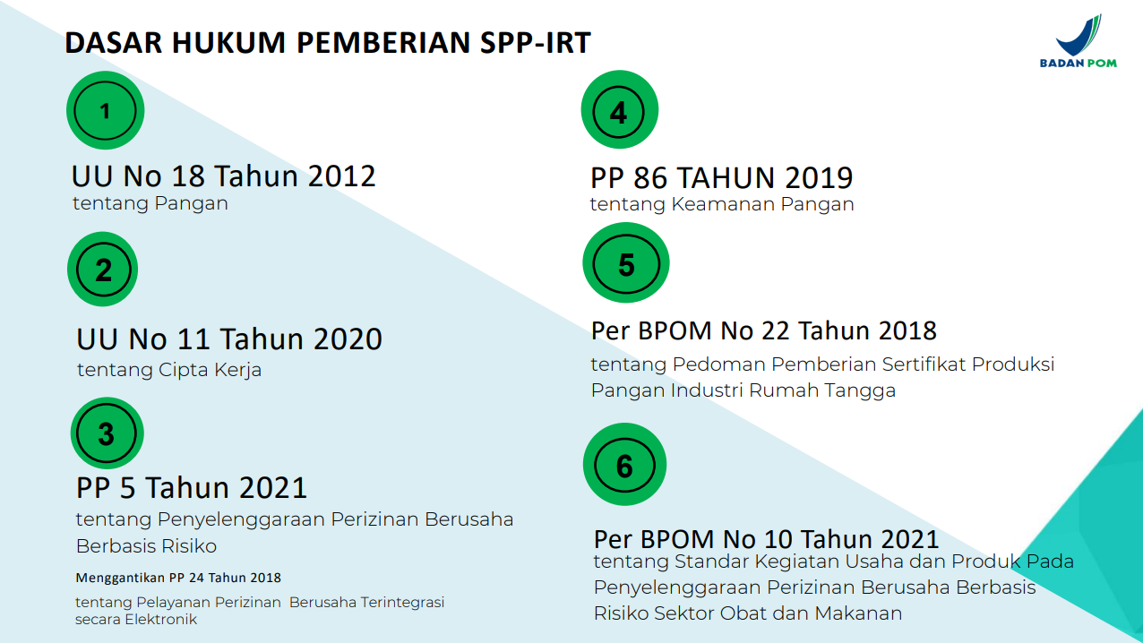 Pedoman Pemberian SPP-IRT Melalui OSS